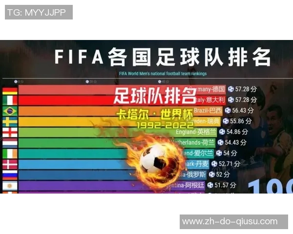 2025年足球十大球星最新排名揭晓 哪些球员跻身全球顶尖行列 2025年足球十大球星最新排名揭晓 哪些球员跻身全球顶尖行列